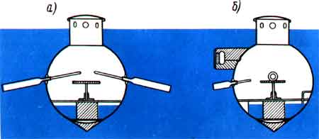 Леонардо Да Винчи, первая подводная лодка, Ефим Прокопьевича Никонов, Давид Бушнелл